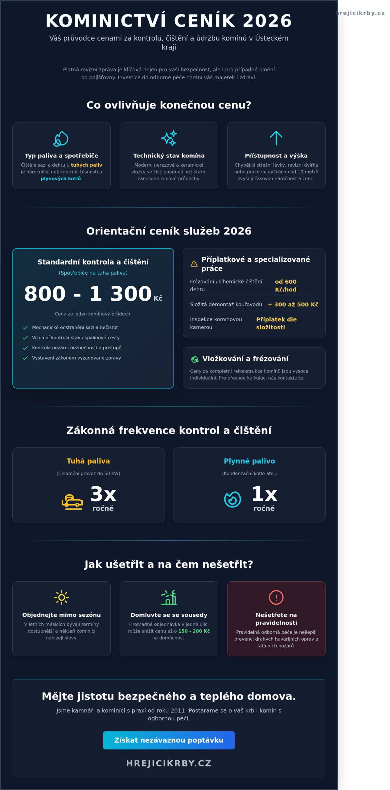 Kominictví ceník 2026: Kompletní přehled cen za čištění, revize a opravy
